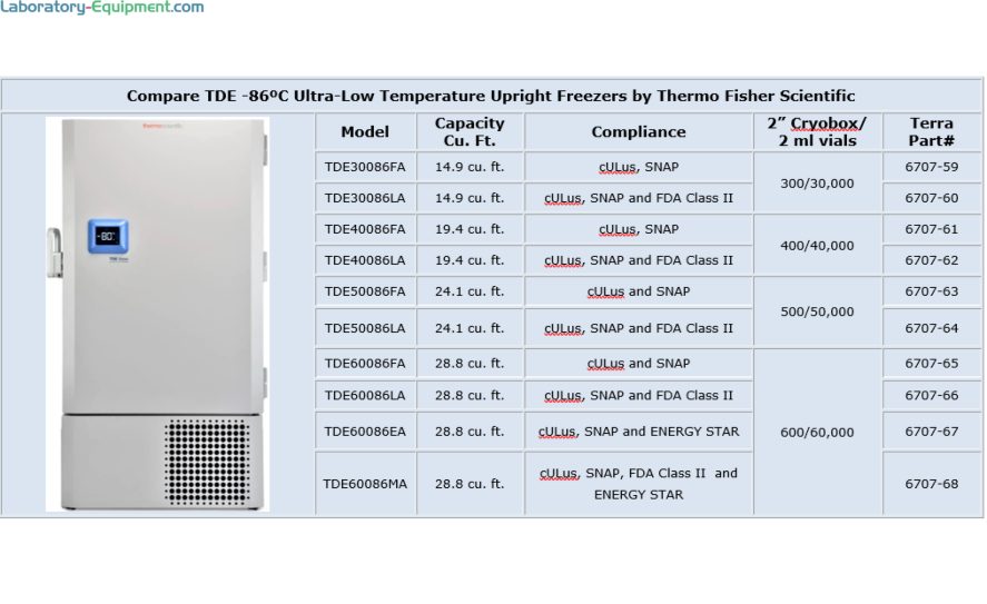 TDE Series ULT Freezers by Thermo Fisher Scientific