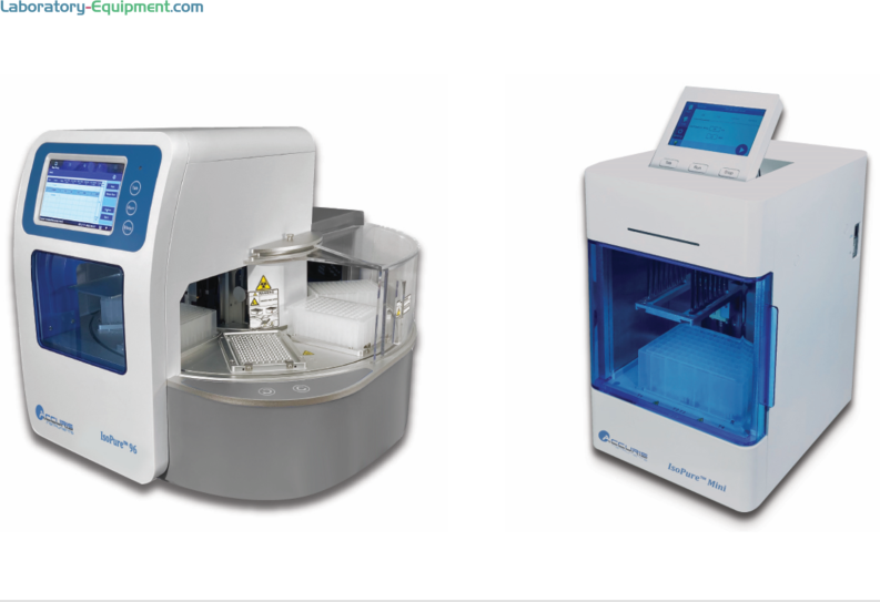 Laboratory Liquid Handling and Robotics