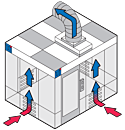 Cleanroom, Negative Pressure, Vertical Flow, Patient Isolation