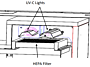 UV-C lights are installed above the filter inside the cabinet to provide sterilization  |  3947-02 displayed